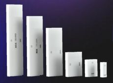 Wskaźnik bloków ceramicznych