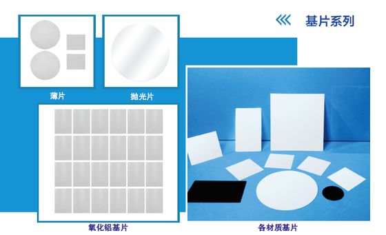 Pan półprzewodnik i nieregularne elementy strukturalne