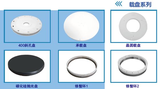 Pan półprzewodnik i nieregularne elementy strukturalne