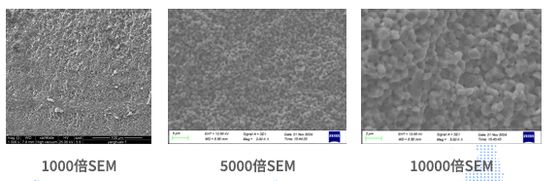 Podłoże ceramiczne z tlenku glinu o wysokiej czystości (99,6%)