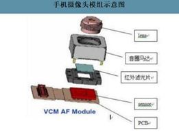 Precyzyjne ceramiczne elementy konstrukcyjne