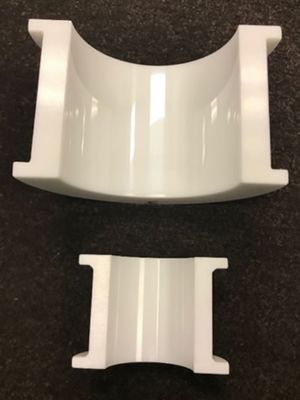 Pozostałe urządzenia